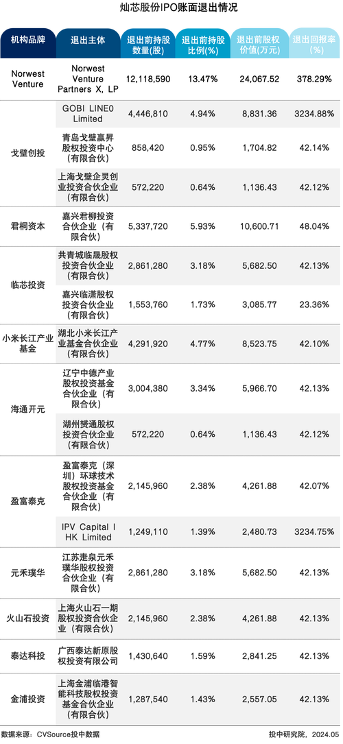 十大必尝美食推荐-第1张图片-财来区块链学库