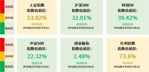 盘前情报｜央行近期将开展国债借入操作；多家新能源车企月成绩单出炉，机构看好行业下半年销量增长-第1张图片-财来区块链学库