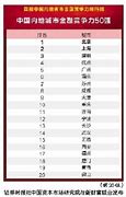 浙江a股上市公司市值排名-第1张图片-财来区块链学库