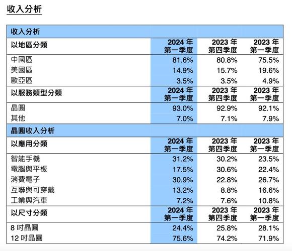 远光营收微涨%净利却翻了倍有余，京东降本增效起效了-第1张图片-财来区块链学库