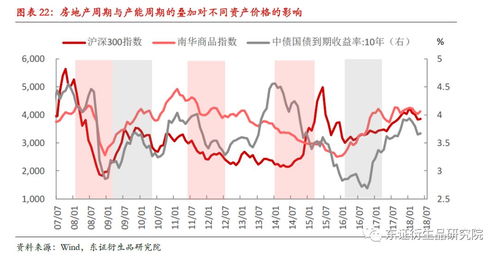 法国国债期货下跌左翼联盟崛起的政治经济影响-第1张图片-财来区块链学库