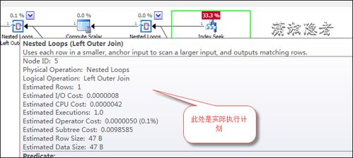 如何提前锁定佰维存储这类业绩翻倍股？专家关键看这一指标｜财报鹰眼-第1张图片-财来区块链学库