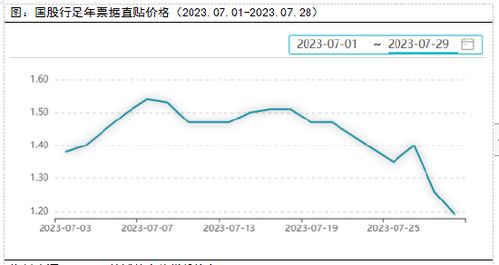 华西证券：长周期来看黄金处于大上行周期后续价格若回落有望驱动全球央行再度购金-第1张图片-财来区块链学库