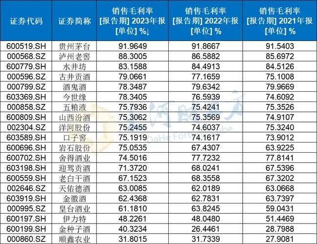 核心指标增速放缓杭银消费金融面临挑战-第1张图片-财来区块链学库