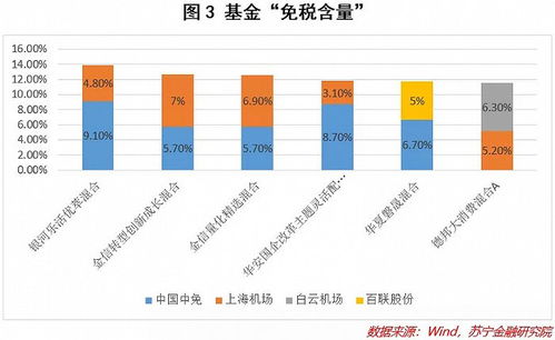 维海德连跌天，大成基金旗下只基金位列前十大股东-第1张图片-财来区块链学库