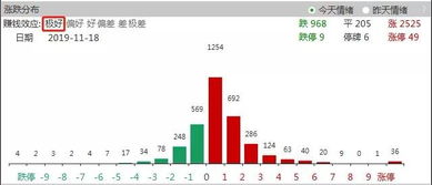 海大集团获北向资金买入万元，累计持股亿股-第1张图片-财来区块链学库