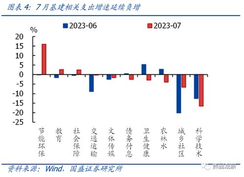 鑫元中债年国开债指数基金经理变动：增聘俞敏超为基金经理-第1张图片-财来区块链学库