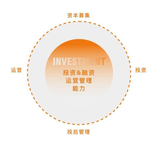 稀土管理条例2022-第1张图片-财来区块链学库