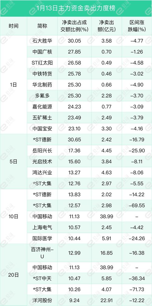 中国西电利好消息-第1张图片-财来区块链学库