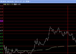 产量同比扩大，机床（）午后拉升，华东重机华东数控涨停-第1张图片-财来区块链学库