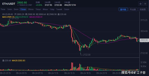 星火之光-第1张图片-财来区块链学库