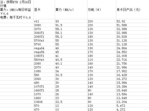 以太坊价格飙升深度解析近期暴涨的原因-第1张图片-财来区块链学库