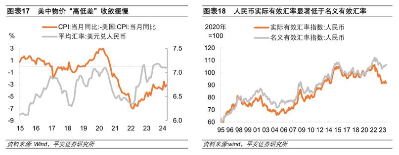 新币汇率对人民币的影响经济稳定与贸易平衡的关键-第1张图片-财来区块链学库