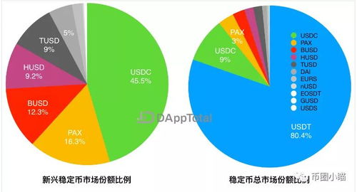 1.利用社交媒体趋势分析波场币价格-第1张图片-财来区块链学库