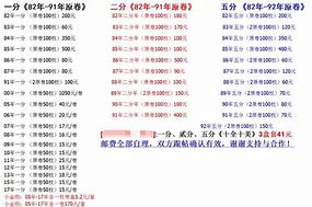 派币年价格市场波动与投资前景分析-第1张图片-财来区块链学库