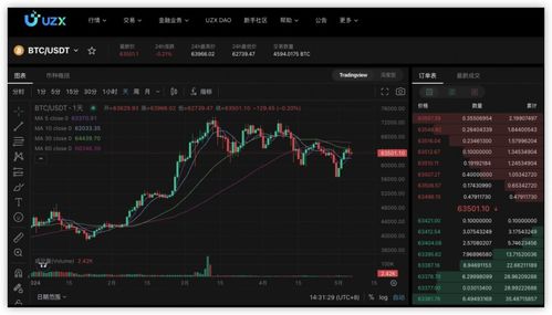 比特币的利润来源解析-第1张图片-财来区块链学库