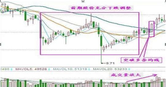 一、科技行业-第1张图片-财来区块链学库