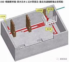 鱼池矿池关闭后剩余币合适到账-第1张图片-财来区块链学库