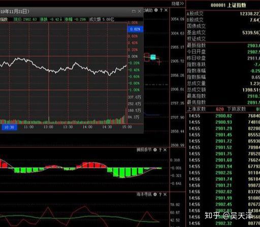 手机怎么操作比特币赚钱-第1张图片-财来区块链学库