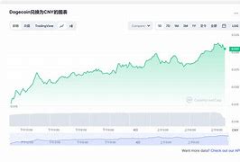 fil币今日最新价格行情-第1张图片-财来区块链学库