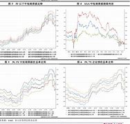 欧元兑换人民币今日汇率分析-第1张图片-财来区块链学库