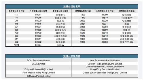 币交易所排名前100名-第1张图片-财来区块链学库