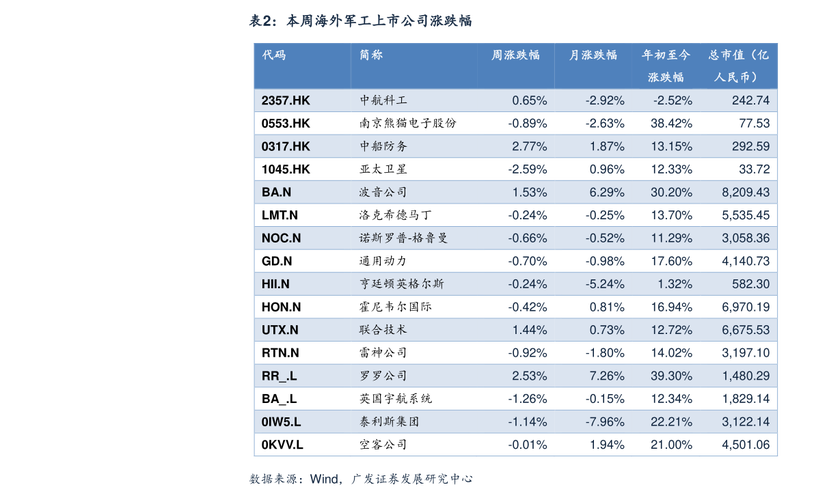 建信货币a-第1张图片-财来区块链学库