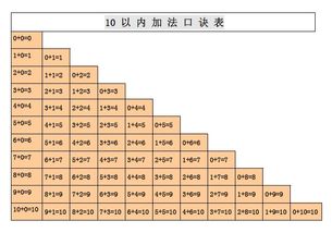 1～100以内的质数表-第1张图片-财来区块链学库