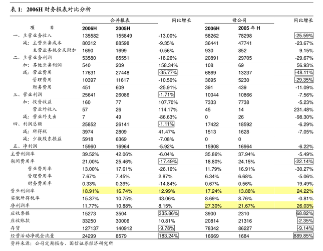 聚币交易所排名第一-第1张图片-财来区块链学库