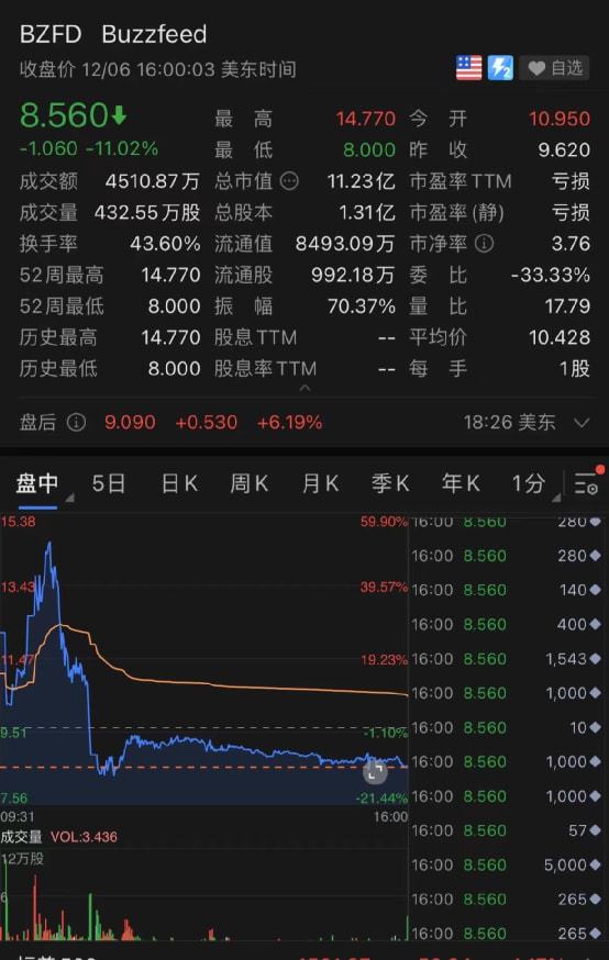 比特币一夜暴跌30%-第1张图片-财来区块链学库