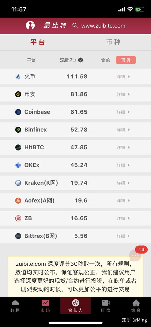 虚拟币交易所大全-第1张图片-财来区块链学库