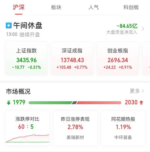 一段数字变革的故事-第1张图片-财来区块链学库