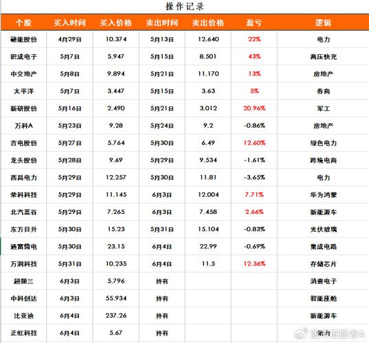 柚子币最新真实消息-第1张图片-财来区块链学库