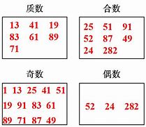 1～100以内的质数表图片-第1张图片-财来区块链学库