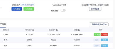 趋势1数字资产的个性化分享-第1张图片-财来区块链学库