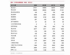 全球排名前十的加密货币交易所概览-第1张图片-财来区块链学库