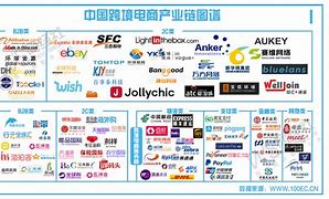 跨境支付平台-第1张图片-财来区块链学库