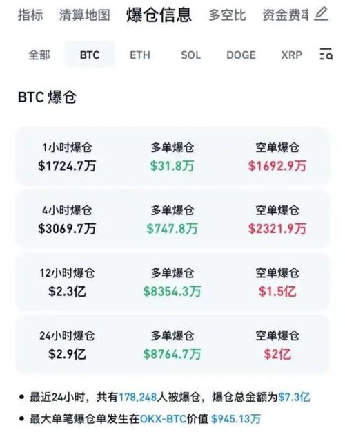 比特币今日实时价格行情走势图-第1张图片-财来区块链学库