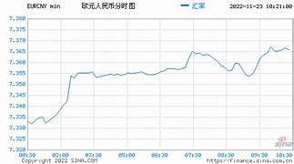 欧元的奇幻之旅-第1张图片-财来区块链学库