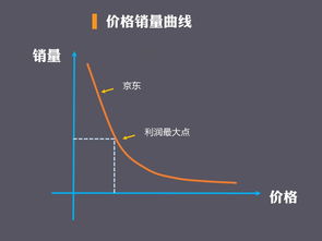 瑞波币还会暴涨吗知乎-第1张图片-财来区块链学库