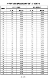 以内的合数-第1张图片-财来区块链学库