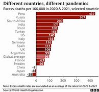 美国疫情死亡人数最新消息2024年-第1张图片-财来区块链学库