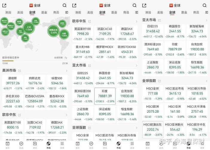 了解风险，保持警觉-第1张图片-财来区块链学库