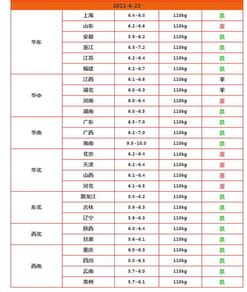 一、研究目的与意义-第1张图片-财来区块链学库