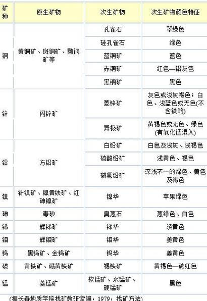 挖矿矿池-第1张图片-财来区块链学库