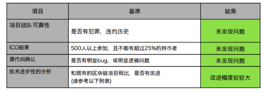 希腊银币阿芙-第1张图片-财来区块链学库