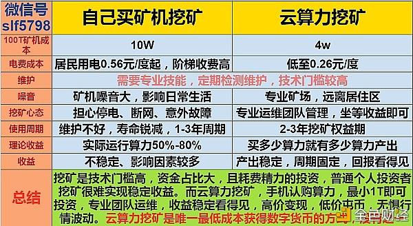 数据收集-第1张图片-财来区块链学库