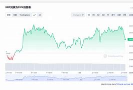 市场背景-第1张图片-财来区块链学库