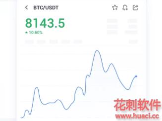 元宝币今日行情最新价格-第1张图片-财来区块链学库